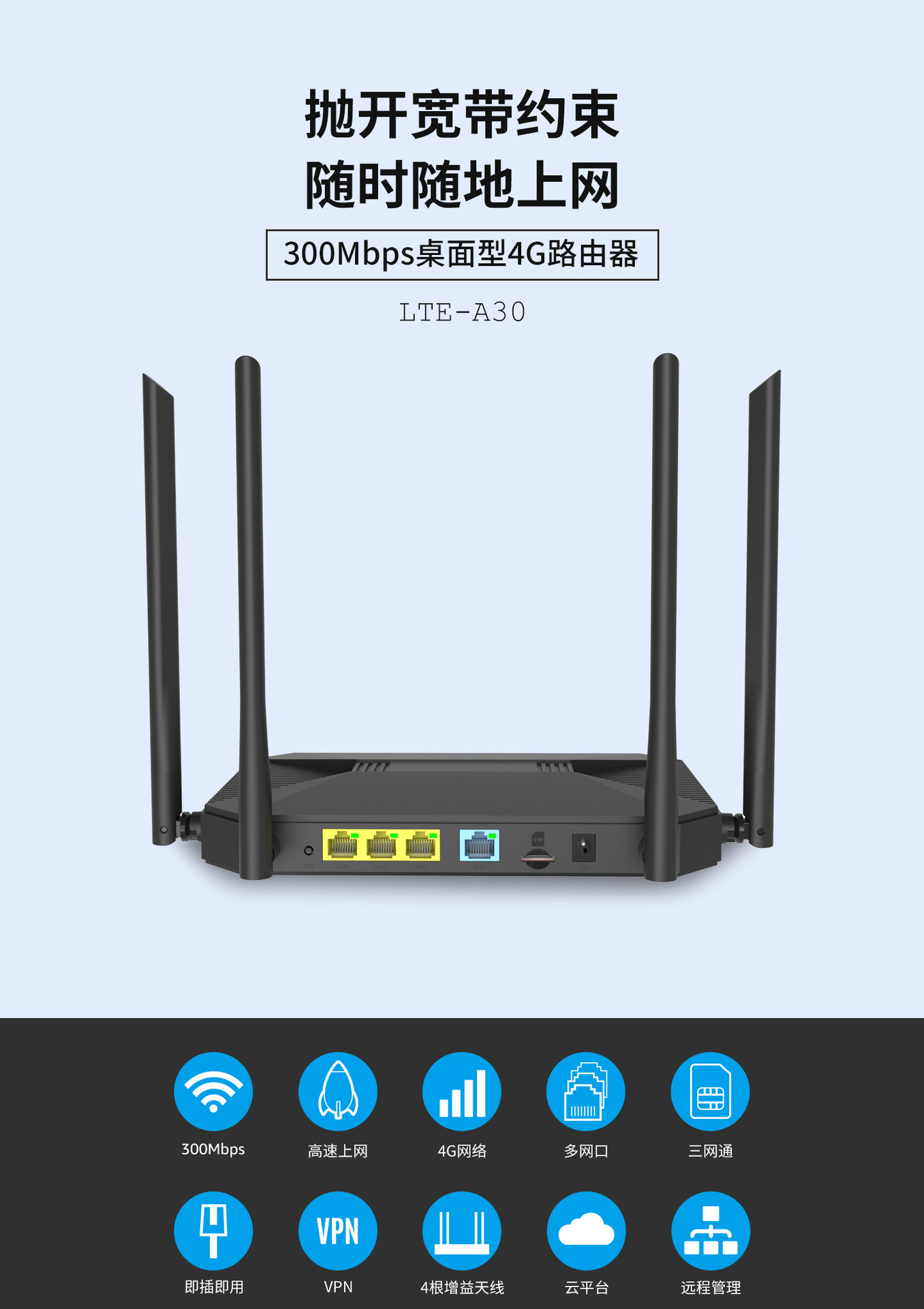 LTE-A30详情页2020_01
